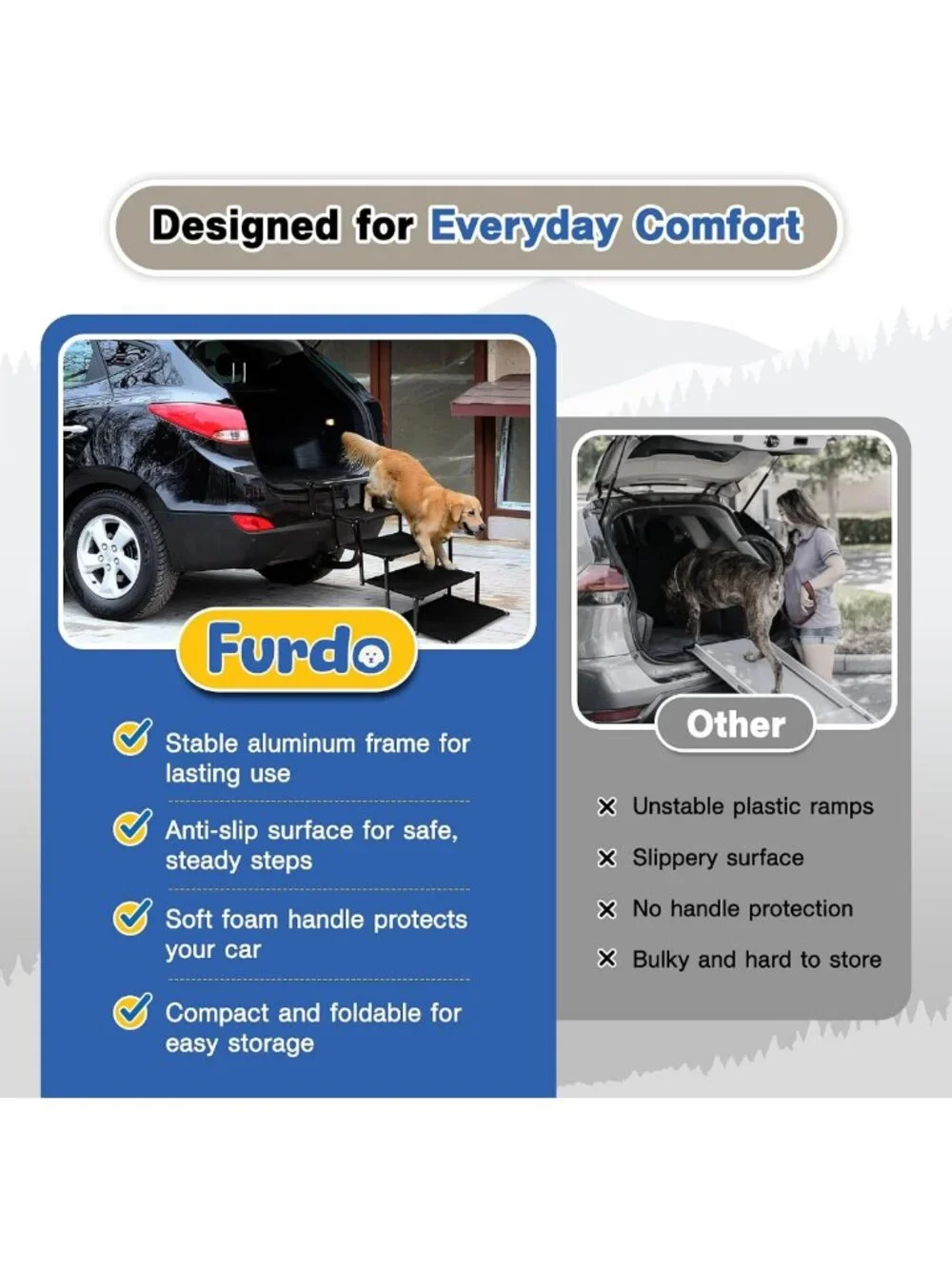 Foldable Dog Stairs & Ramp for Large & Medium Dogs, Non-Slip, Portable